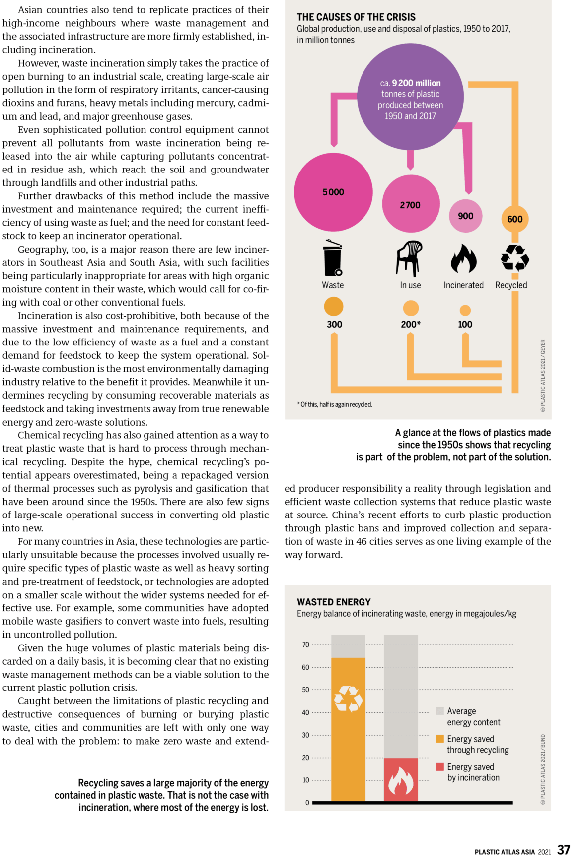 Full Page 37