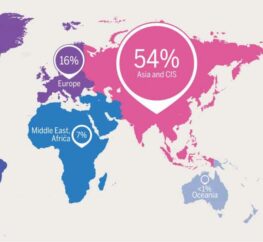 1-History-Global-Plastic-Production-web
