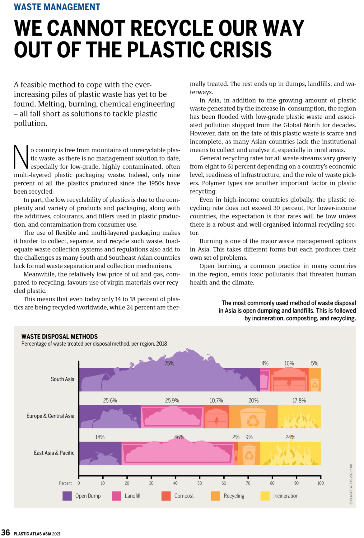 Full Page 36