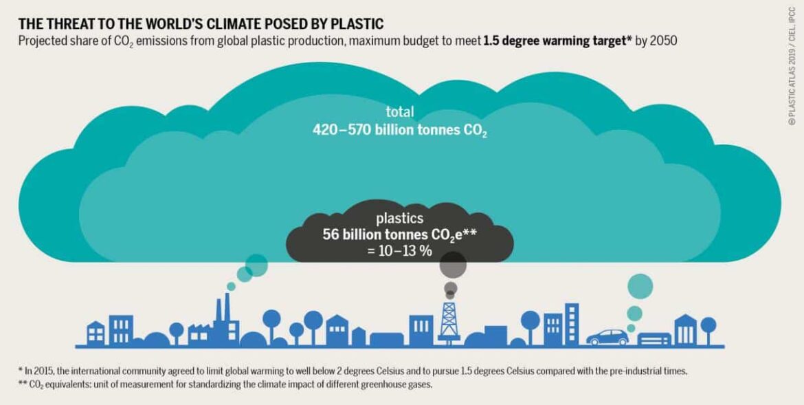 plasticatlas26_0